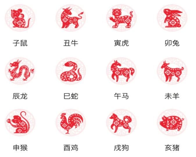 生肖牛2025年3月吉祥数字和幸运色是什么