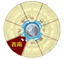 2023年9月4日财神方位