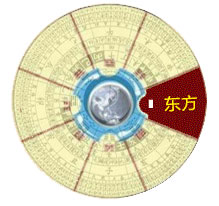 2023年9月9日财神方位