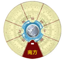 2023年9月22日财神方位